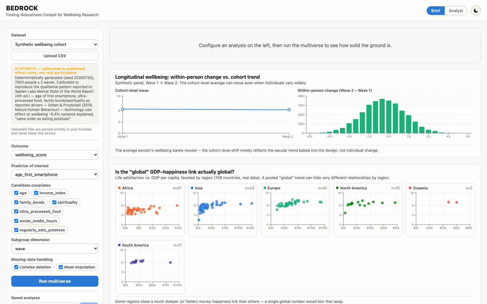 BEDROCK specification-curve research dashboard screenshot